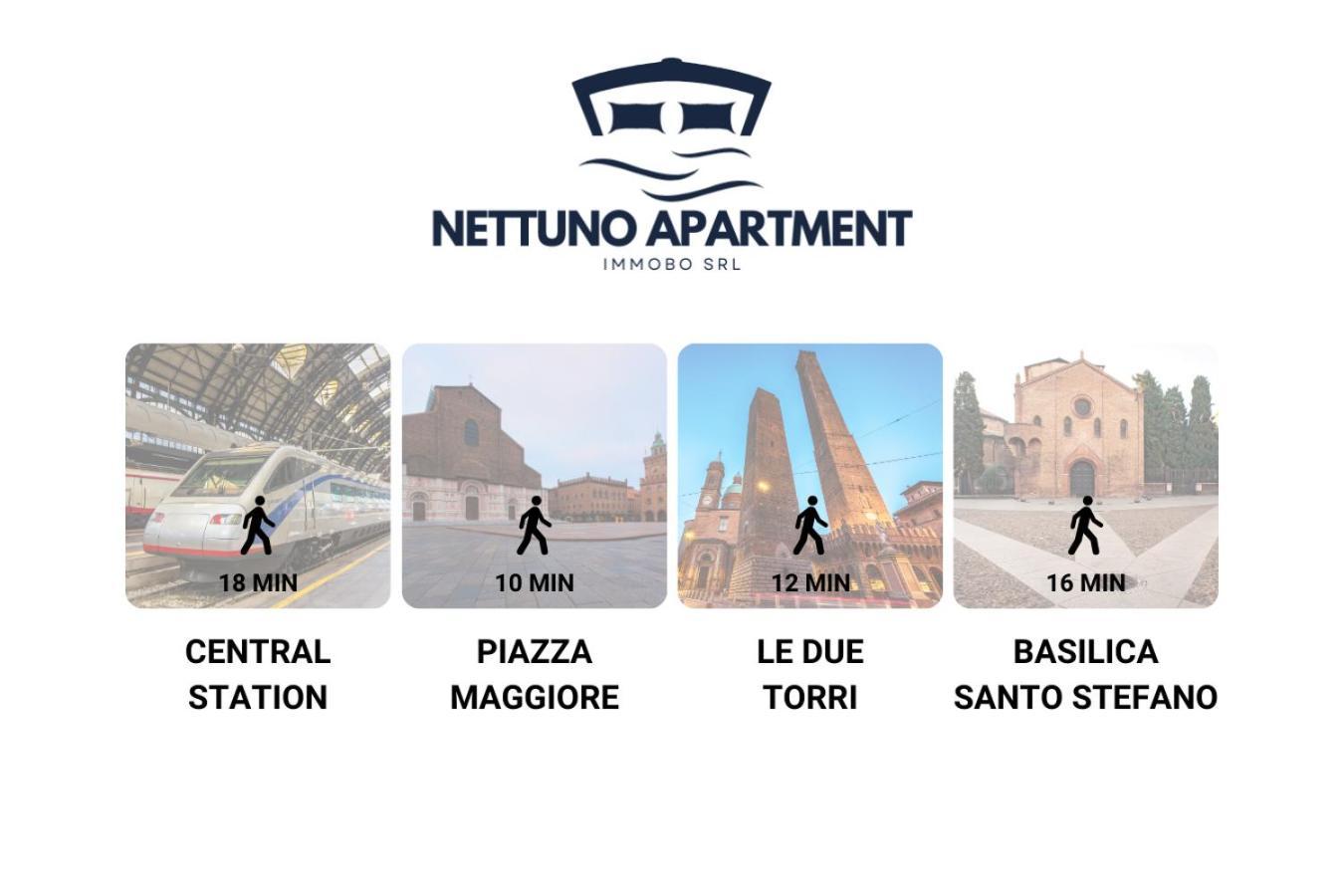 Nettuno Apartment - Private Garden In Bologna Center المظهر الخارجي الصورة